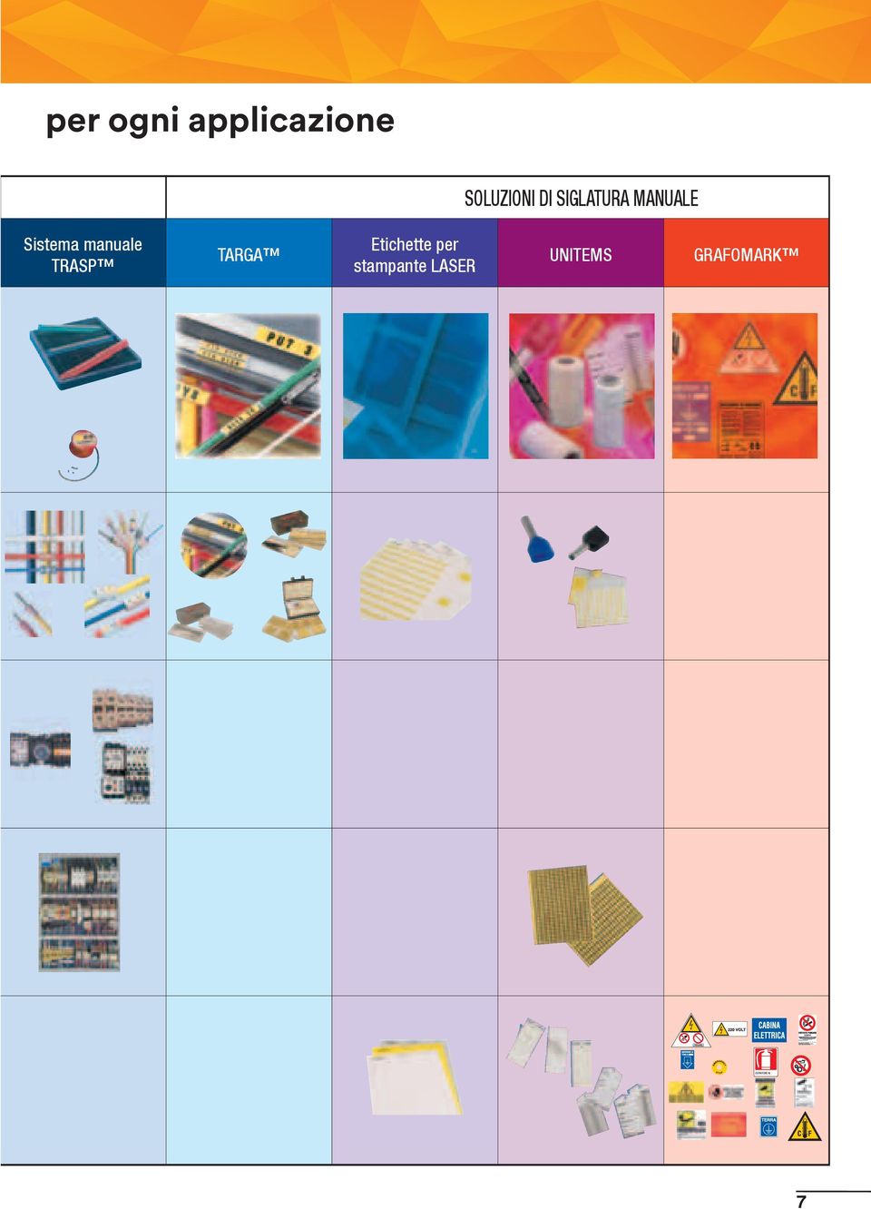 manuale TRASP TARGA Etichette