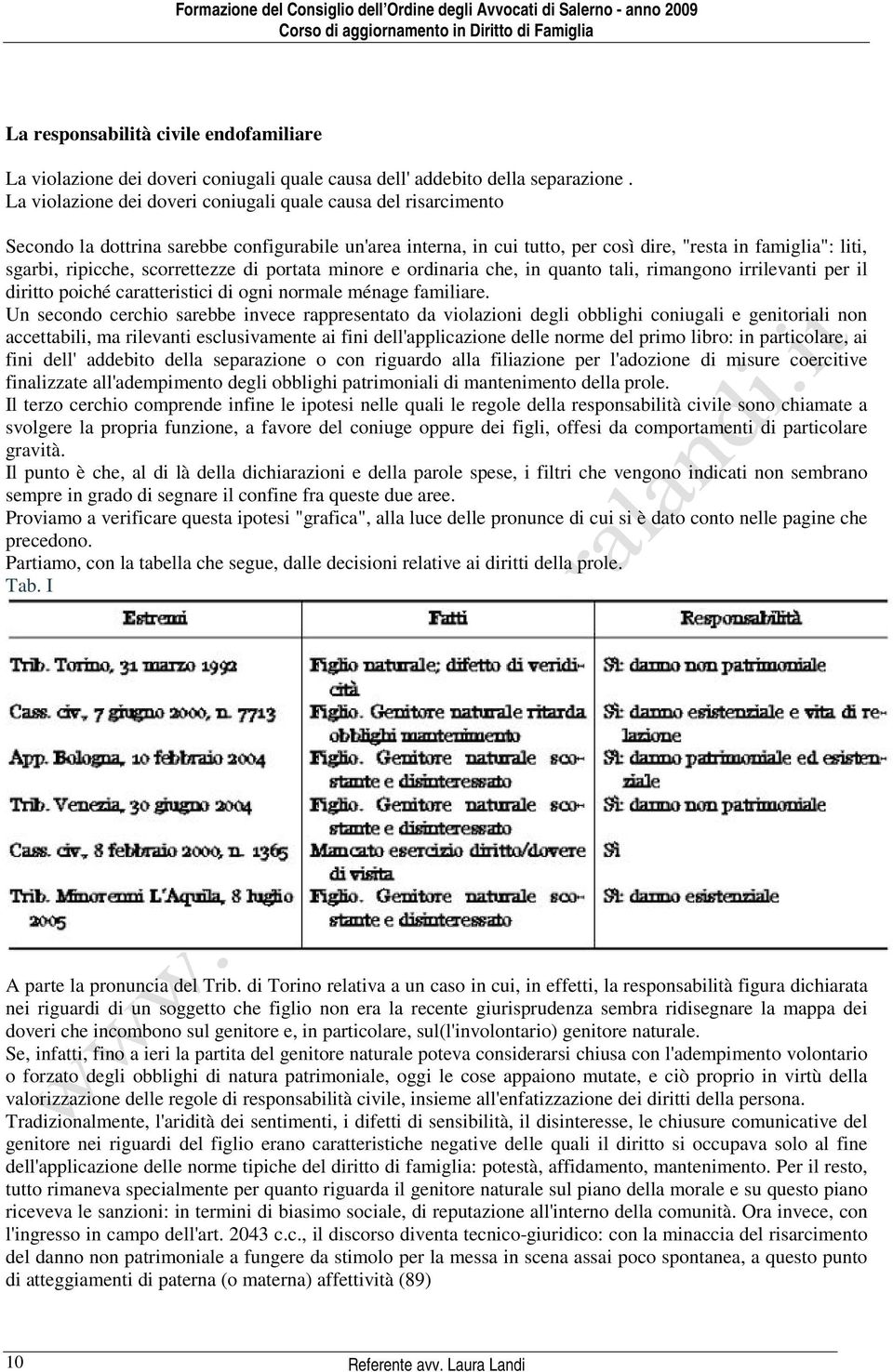 scorrettezze di portata minore e ordinaria che, in quanto tali, rimangono irrilevanti per il diritto poiché caratteristici di ogni normale ménage familiare.