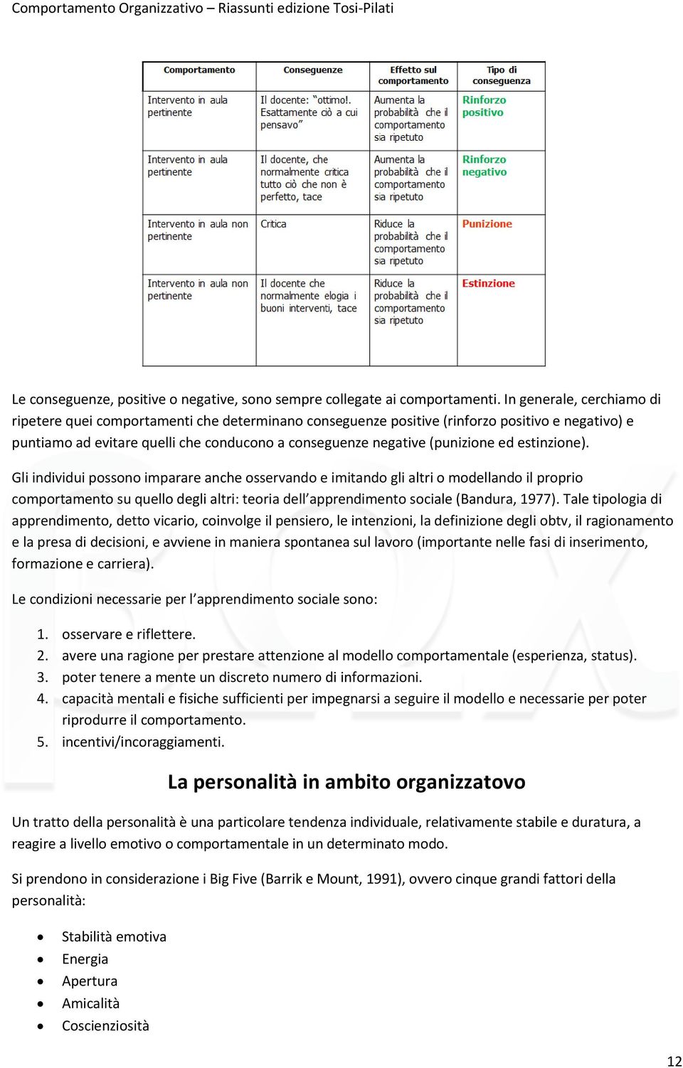 ed estinzione). Gli individui possono imparare anche osservando e imitando gli altri o modellando il proprio comportamento su quello degli altri: teoria dell apprendimento sociale (Bandura, 1977).