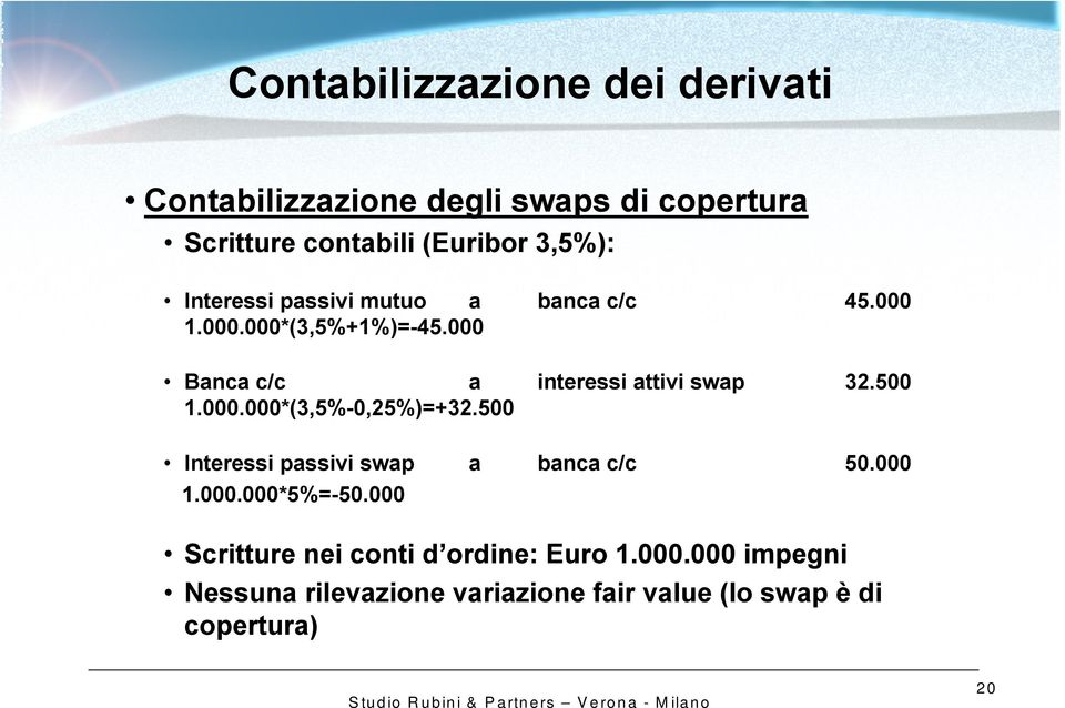 500 Interessi passivi swap a banca c/c 50.000 1.000.000*5%=-50.