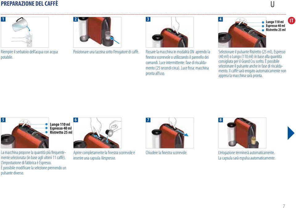 Luce fissa: macchina pronta all uso. Selezionare il pulsante Ristretto (25 ml), Espresso (40 ml) o Lungo (110 ml) in base alla quantità consigliata per il Grand Cru scelto.