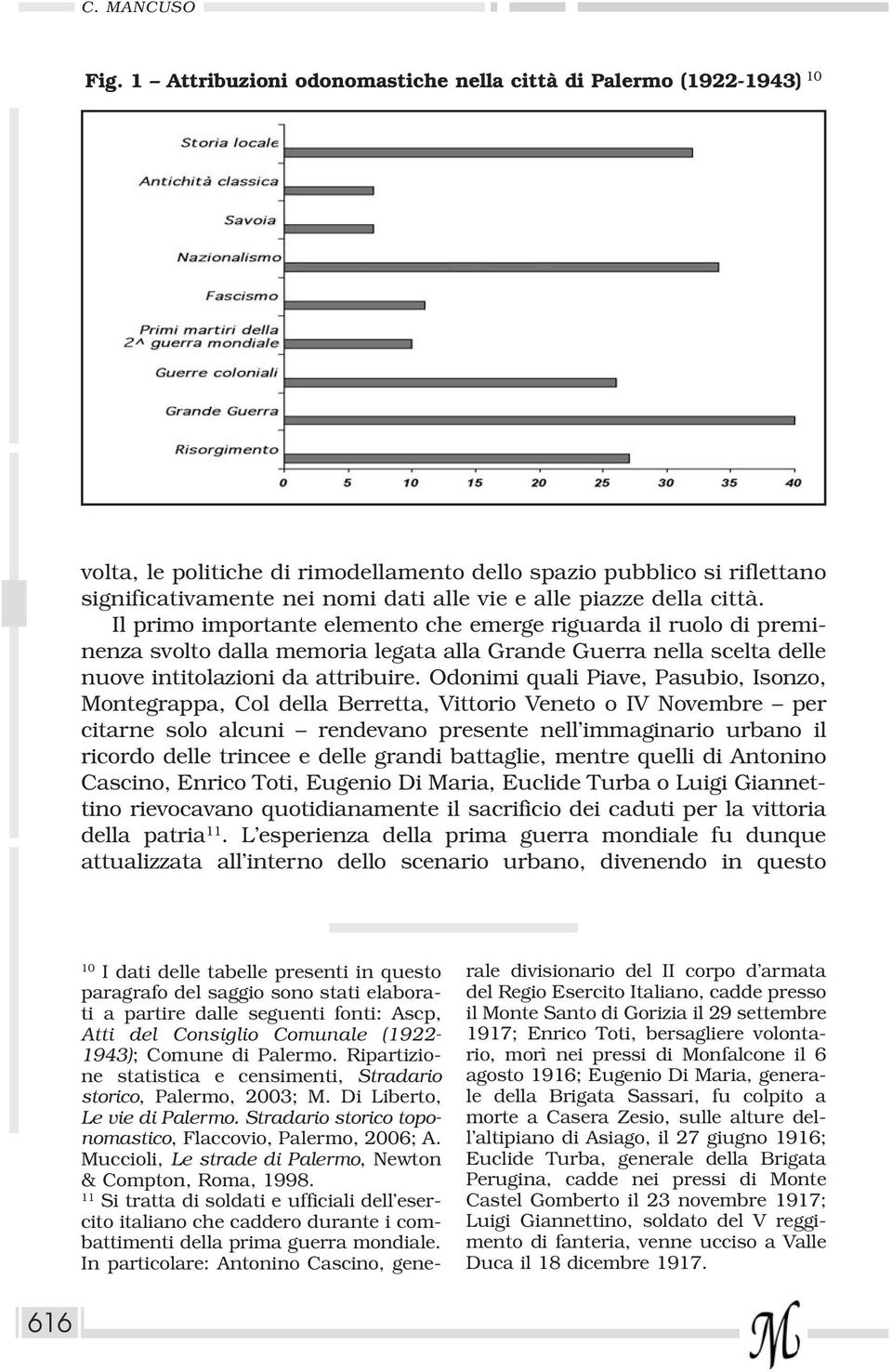 della città. Il primo importante elemento che emerge riguarda il ruolo di preminenza svolto dalla memoria legata alla Grande Guerra nella scelta delle nuove intitolazioni da attribuire.