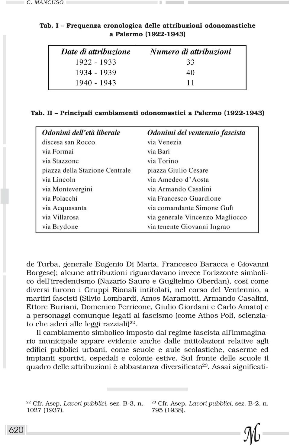 dell irredentismo (Nazario Sauro e Guglielmo Oberdan), così come diversi furono i Gruppi Rionali intitolati, nel corso del Ventennio, a martiri fascisti (Silvio Lombardi, Amos Maramotti, Armando