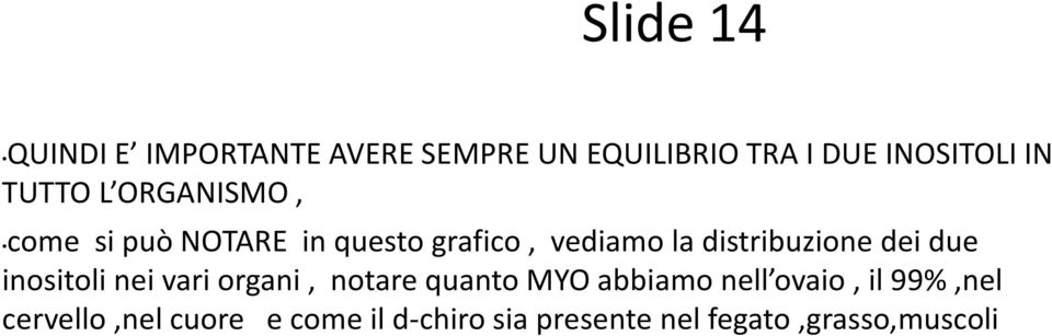 distribuzione dei due inositoli nei vari organi, notare quanto MYO abbiamo nell