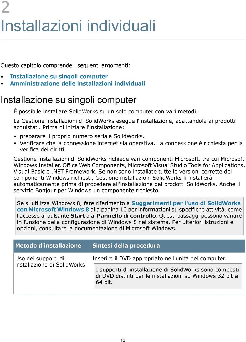 Prima di iniziare l'installazione: preparare il proprio numero seriale SolidWorks. Verificare che la connessione internet sia operativa. La connessione è richiesta per la verifica dei diritti.