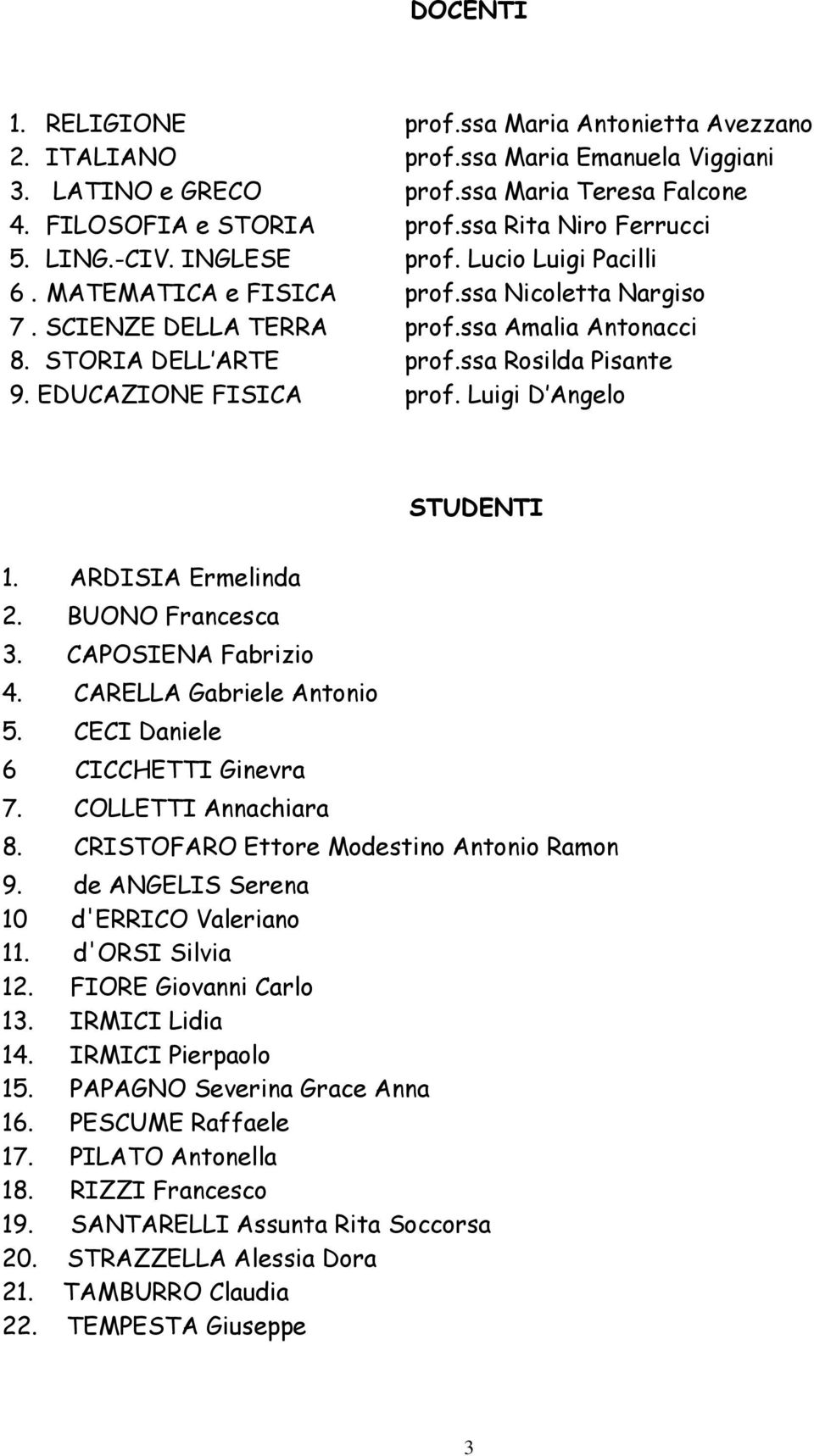 ssa Rosilda Pisante 9. EDUCAZIONE FISICA prof. Luigi D Angelo STUDENTI 1. ARDISIA Ermelinda 2. BUONO Francesca 3. CAPOSIENA Fabrizio 4. CARELLA Gabriele Antonio 5. CECI Daniele 6 CICCHETTI Ginevra 7.