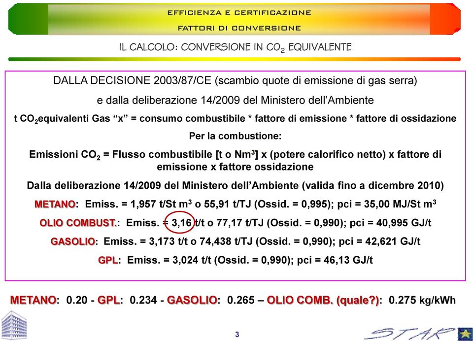 ossidazione Dalla deliberazione 14/2009 del Ministero dell Ambiente (valida fino a dicembre 2010) METANO: Emiss. = 1,957 t/st m 3 o 55,91 t/tj (Ossid. = 0,995); pci = 35,00 MJ/St m 3 OLIO COMBUST.