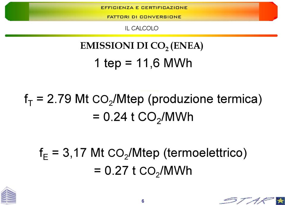 79 Mt CO 2 /Mtep (produzione termica) = 0.