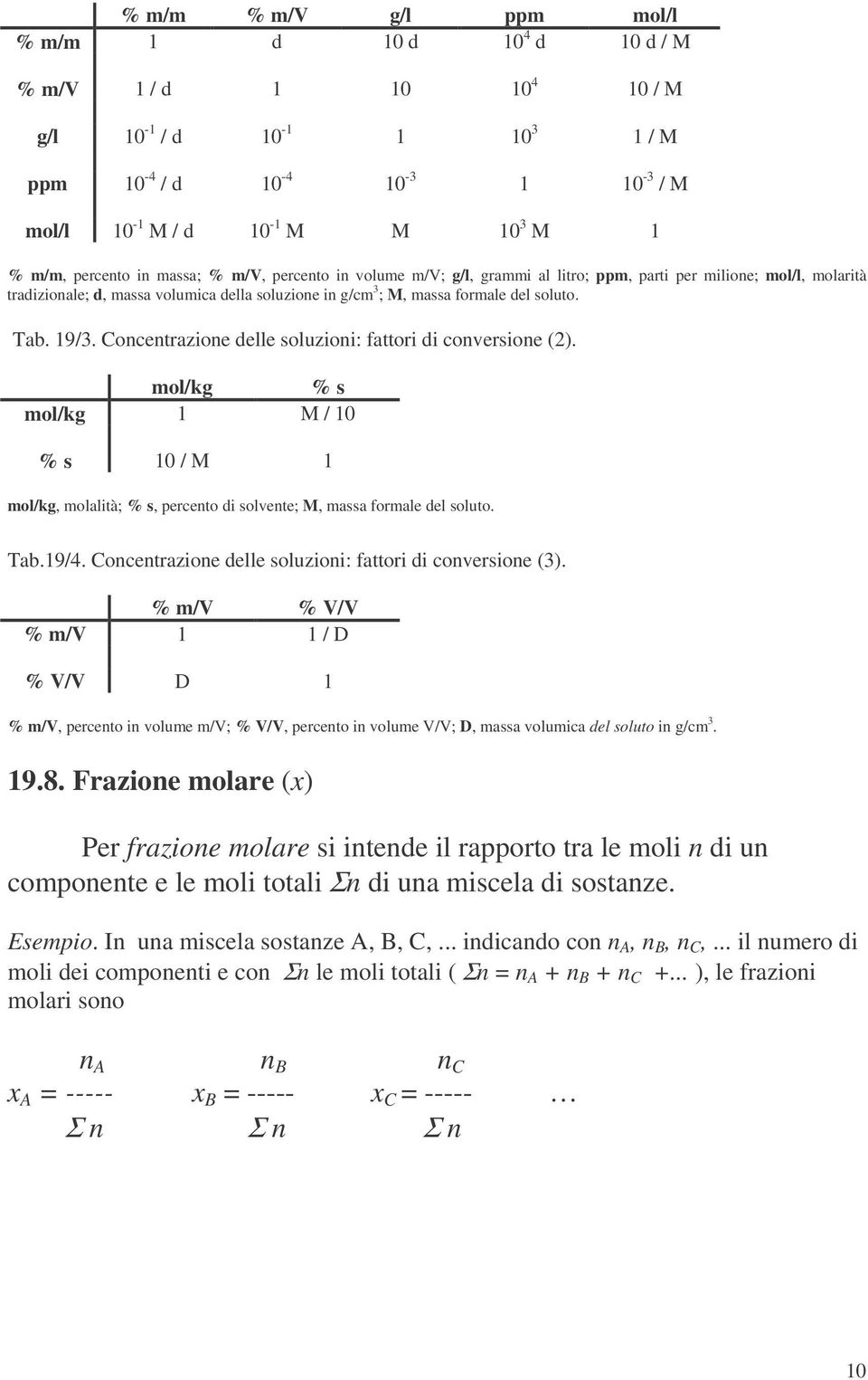 Tab. 19/3. Concentrazione delle soluzioni: fattori di conversione (2). mol/kg % s mol/kg 1 M / 10 % s 10 / M 1 mol/kg, molalità; % s, percento di solvente; M, massa formale del soluto. Tab.19/4.