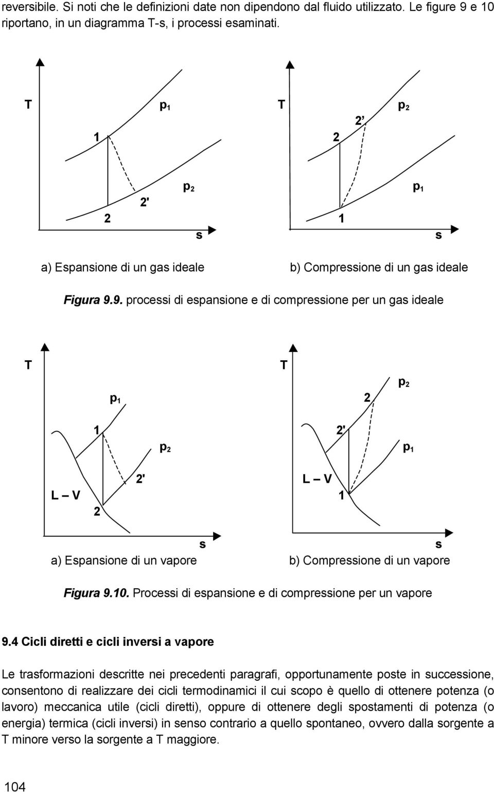 9. processi di espansione e di compressione per un gas ideale T T p p ' p p ' L V L V s s a) Espansione di un vapore b) Compressione di un vapore Figura 9.0.