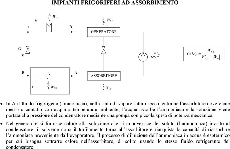 piccola spesa di potenza meccanica.