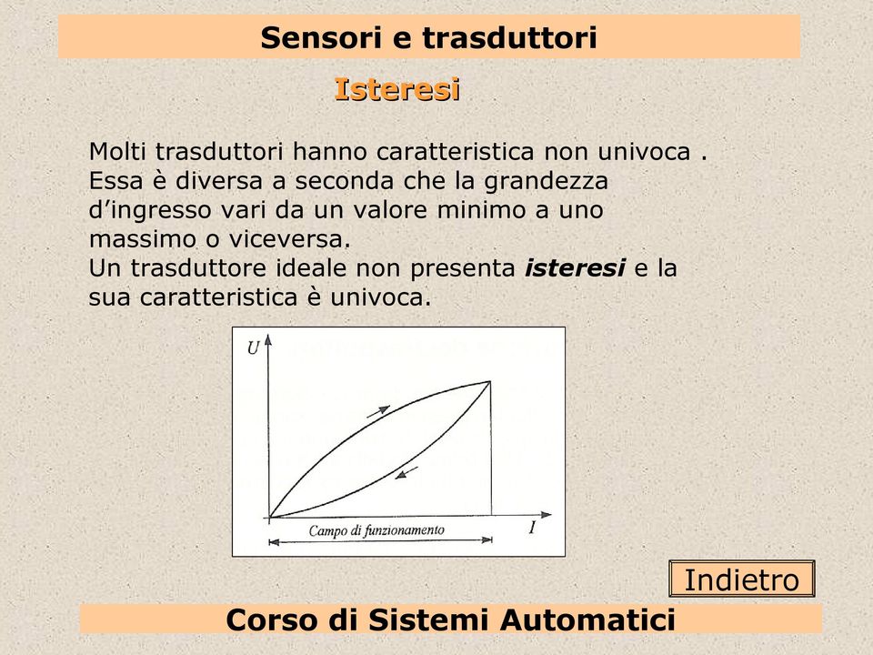 valore minimo a uno massimo o viceversa.