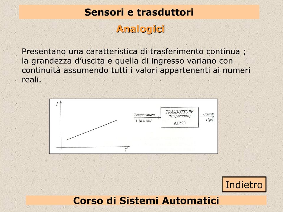 quella di ingresso variano con continuità