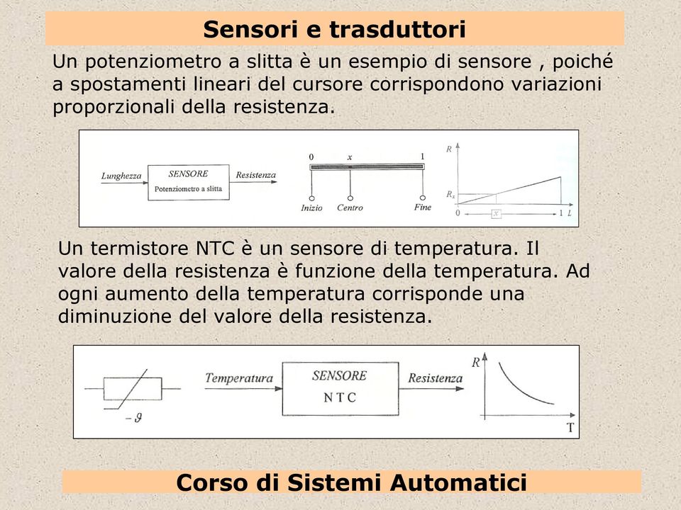 Un termistore NTC è un sensore di temperatura.