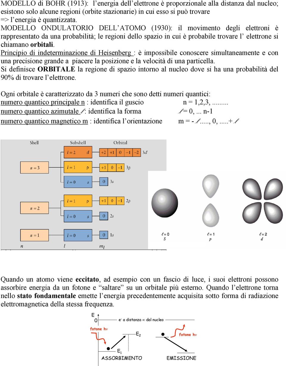 Principio di indeterminazione di Heisenberg : è impossibile conoscere simultaneamente e con una precisione grande a piacere la posizione e la velocità di una particella.