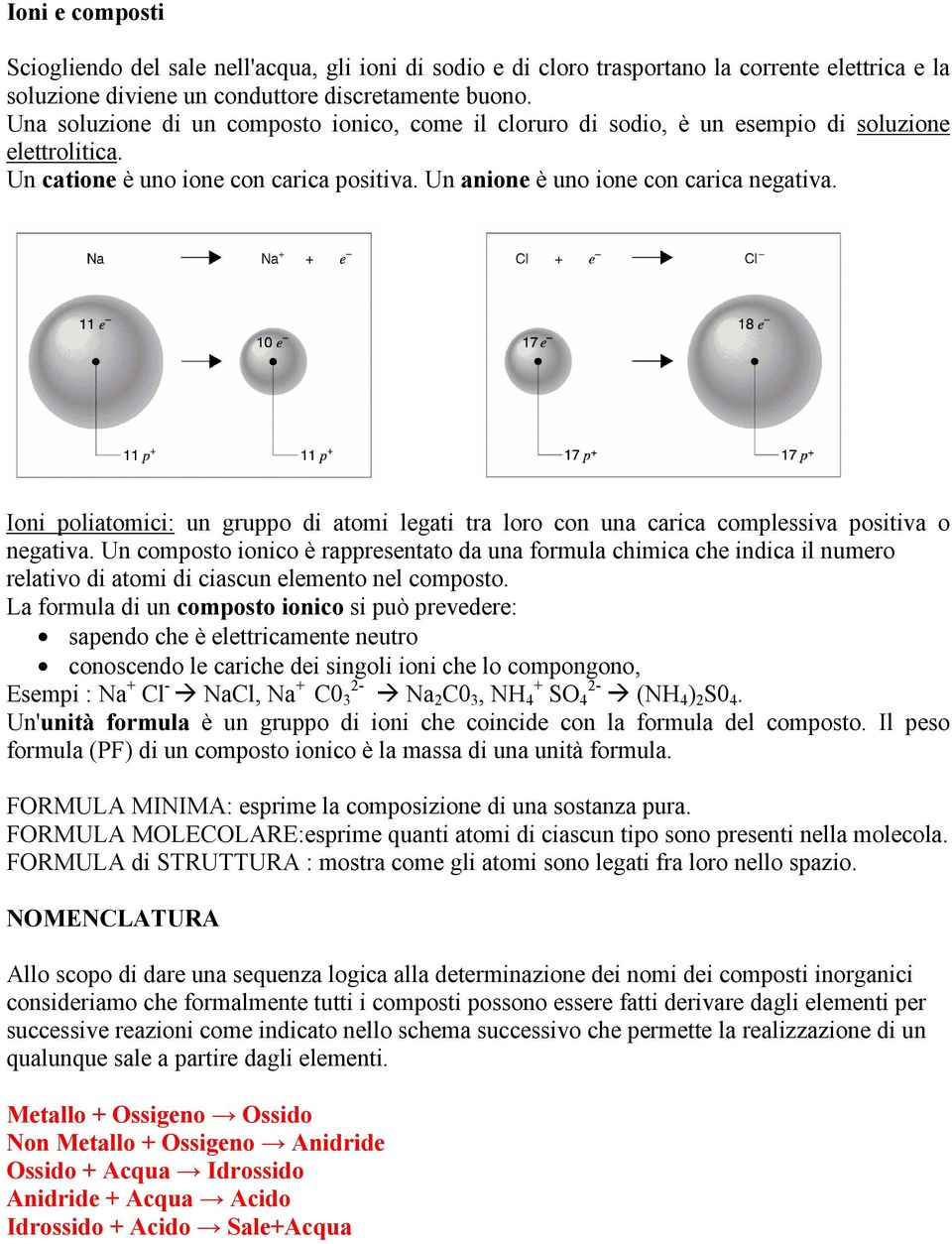 Ioni poliatomici: un gruppo di atomi legati tra loro con una carica complessiva positiva o negativa.