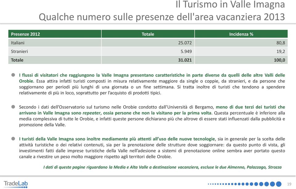 Essa attira infatti turisti composti in misura relativamente maggiore da single o coppie, da stranieri, e da persone che soggiornano per periodi più lunghi di una giornata o un fine settimana.