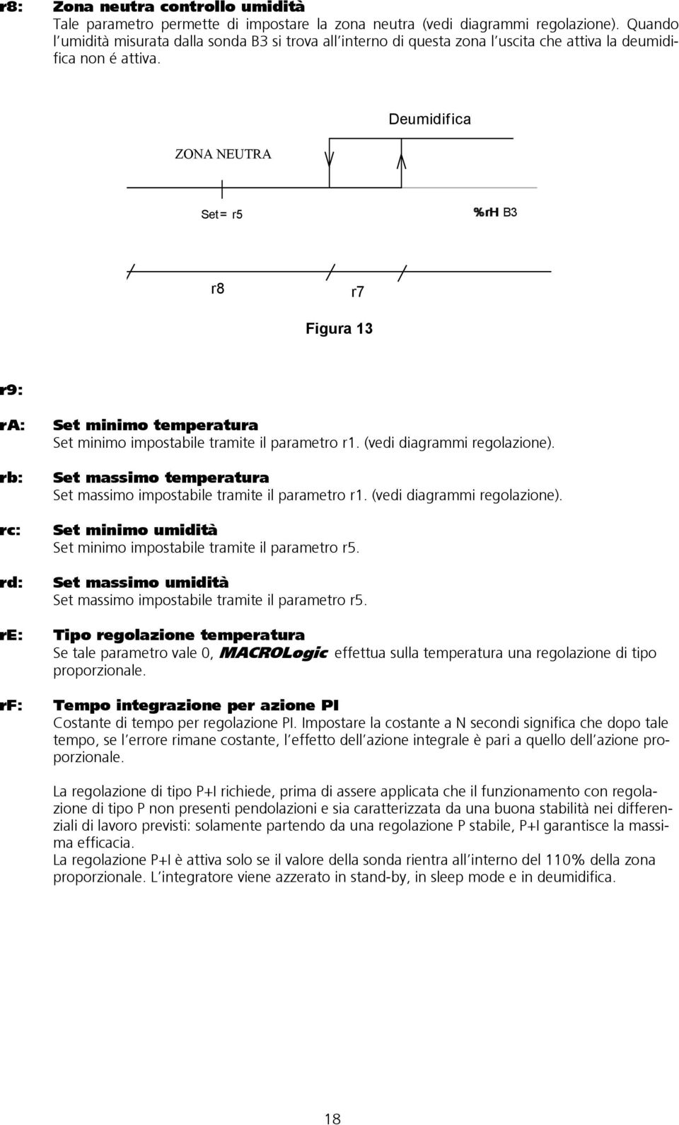 ZONA NEUTRA Deumidifica Set= r5 %rh B3 r8 r7 Figura 13 r9: ra: rb: rc: rd: re: rf: Set minimo temperatura Set minimo impostabile tramite il parametro r1. (vedi diagrammi regolazione).