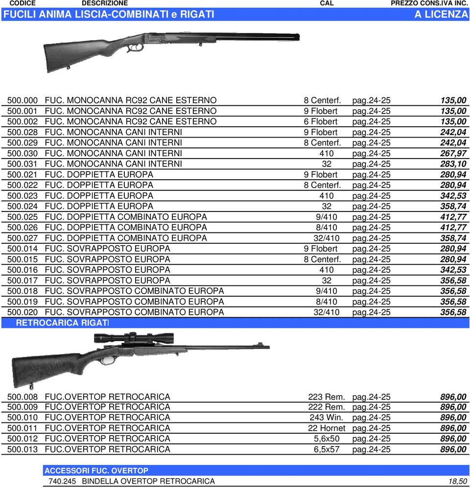 MONOCANNA CANI INTERNI 410 pag.24-25 267,97 500.031 FUC. MONOCANNA CANI INTERNI 32 pag.24-25 283,10 500.021 FUC. DOPPIETTA EUROPA 9 Flobert pag.24-25 280,94 500.022 FUC. DOPPIETTA EUROPA 8 Centerf.