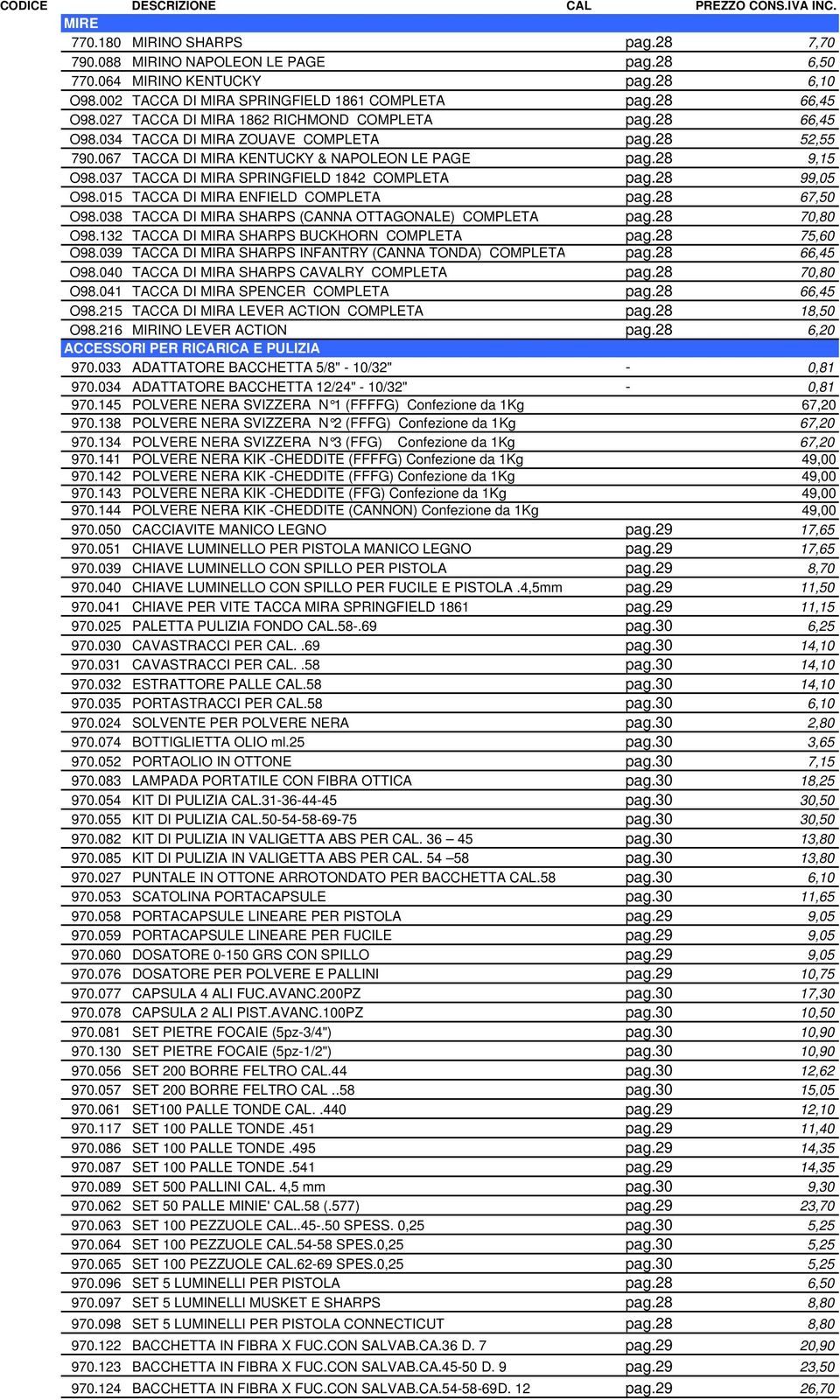 037 TACCA DI MIRA SPRINGFIELD 1842 COMPLETA pag.28 99,05 O98.015 TACCA DI MIRA ENFIELD COMPLETA pag.28 67,50 O98.038 TACCA DI MIRA SHARPS (CANNA OTTAGONALE) COMPLETA pag.28 70,80 O98.