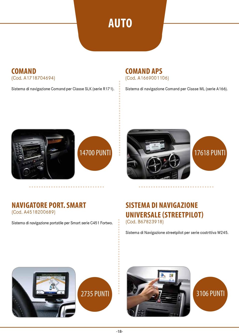 SMART (Cod. A4518200689) Sistema di navigazione portatile per Smart serie C451 Fortwo.