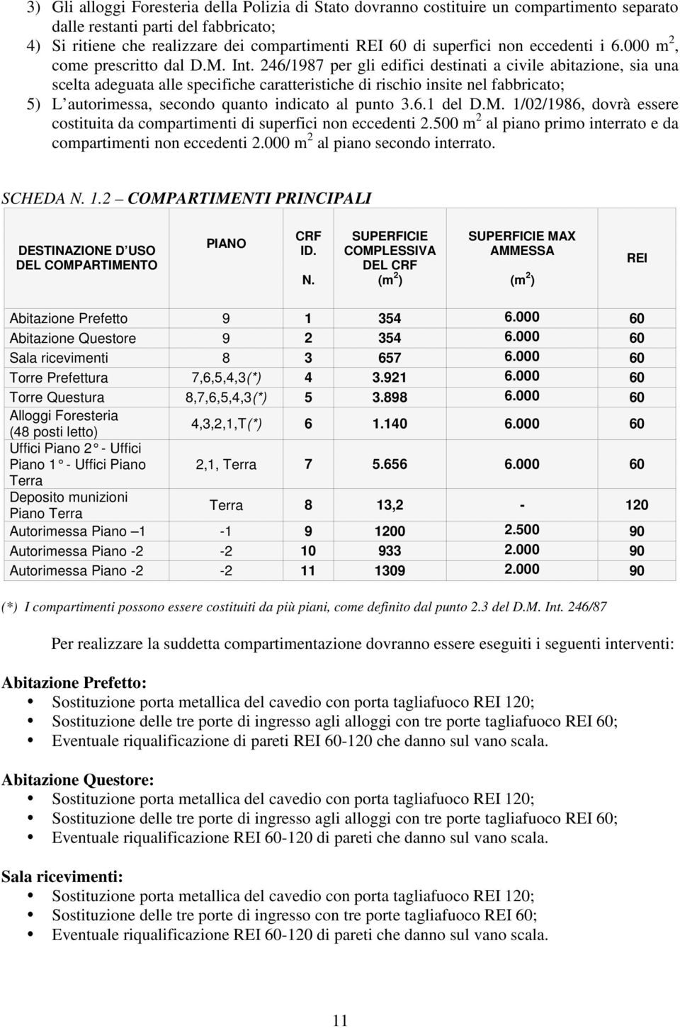 246/1987 per gli edifici destinati a civile abitazione, sia una scelta adeguata alle specifiche caratteristiche di rischio insite nel fabbricato; 5) L autorimessa, secondo quanto indicato al punto 3.