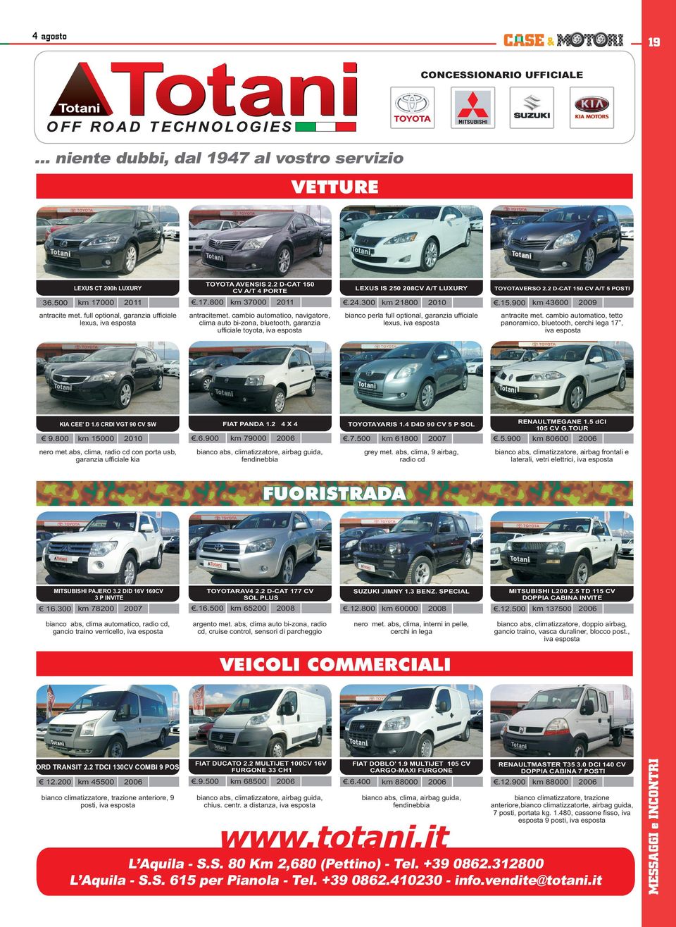 cambio automatico, navigatore, clima auto bi-zona, bluetooth, garanzia ufficiale toyota, iva esposta bianco perla full optional, garanzia ufficiale lexus, iva esposta antracite met.