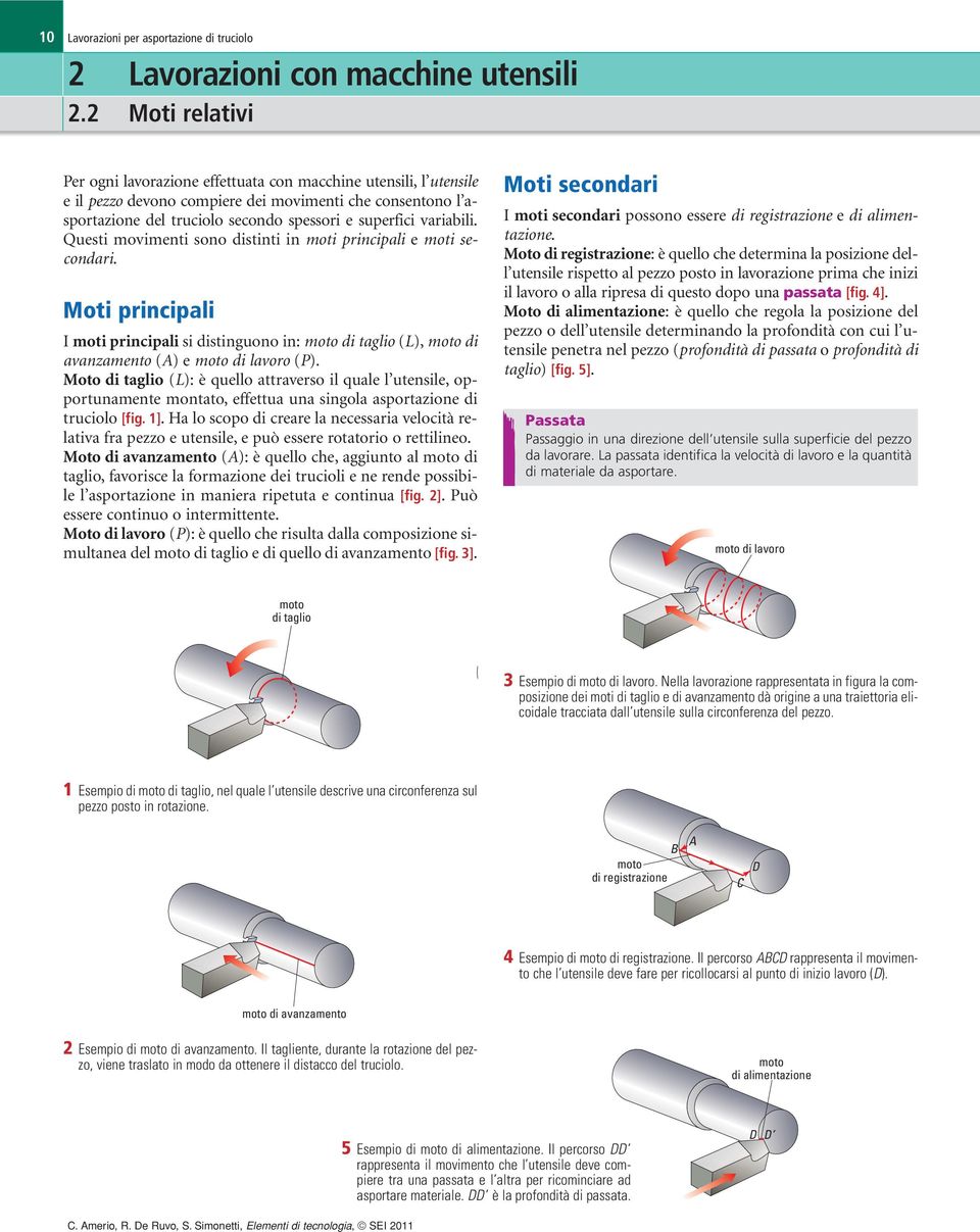 variabili. Questi movimenti sono distinti in moti principali e moti secondari. Moti principali I moti principali si distinguono in: moto di taglio (L), moto di avanzamento (A) e moto di lavoro (P).