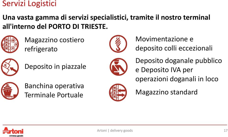 Magazzino costiero refrigerato Deposito in piazzale Banchina operativa Terminale Portuale