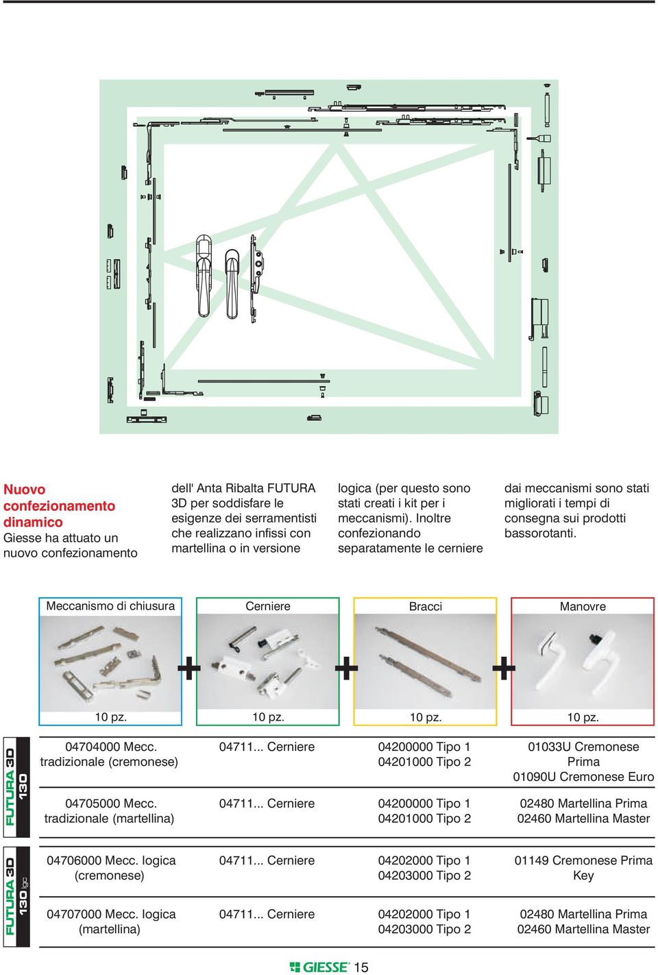 Meccanismo di chiusura Cerniere Bracci Manovre 10 pz. 10 pz. 10 pz. 10 pz. 130 04704000 Mecc. tradizionale (cremonese) 04705000 Mecc. tradizionale (martellina) 04711.