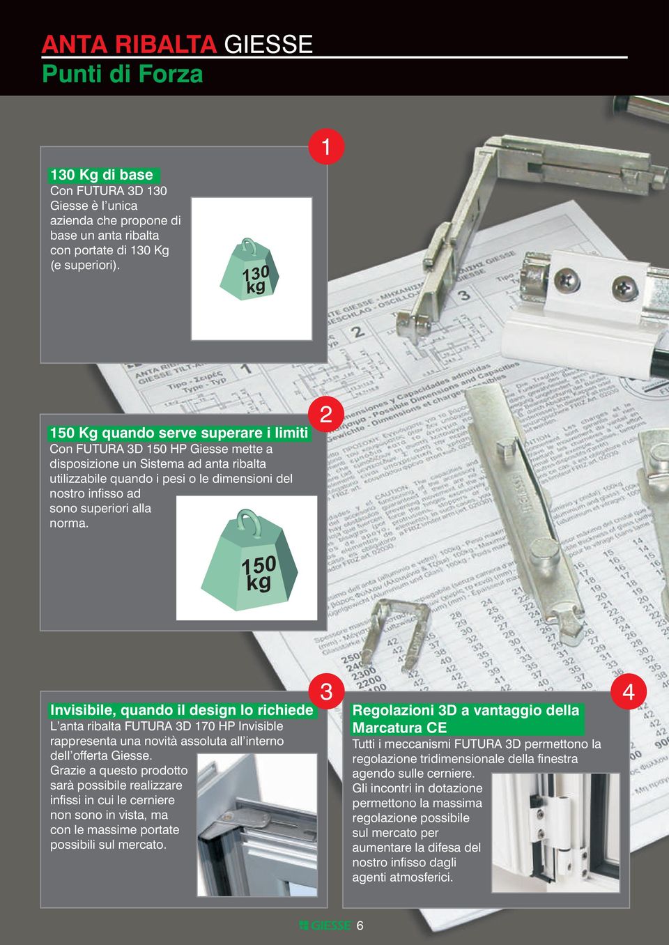 superiori alla norma. 2 150 kg Invisibile, quando il design lo richiede L anta ribalta FUTURA 3D 170 HP Invisible rappresenta una novità assoluta all interno dell offerta Giesse.