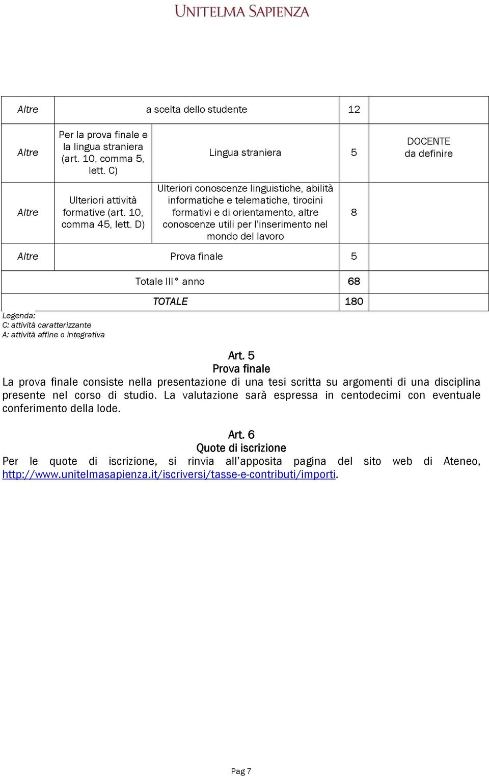 Prova finale 5 8 DOCENTE da definire Totale III anno 68 Legenda: C: attività caratterizzante A: attività affine o integrativa TOTALE 180 Art.