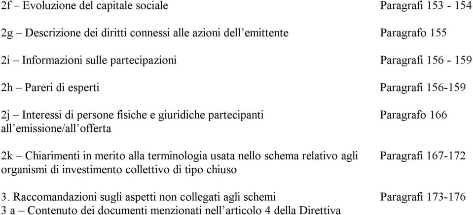 offerta 2k Chiarimenti in merito alla terminologia usata nello schema relativo agli organismi di investimento collettivo di tipo chiuso Paragrafo 166