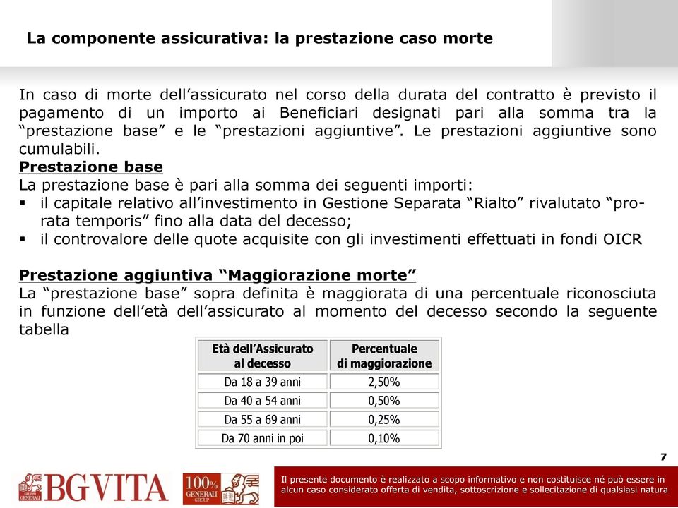 Prestazione base La prestazione base è pari alla somma dei seguenti importi: il capitale relativo all investimento in Gestione Separata Rialto rivalutato prorata temporis fino alla data del decesso;