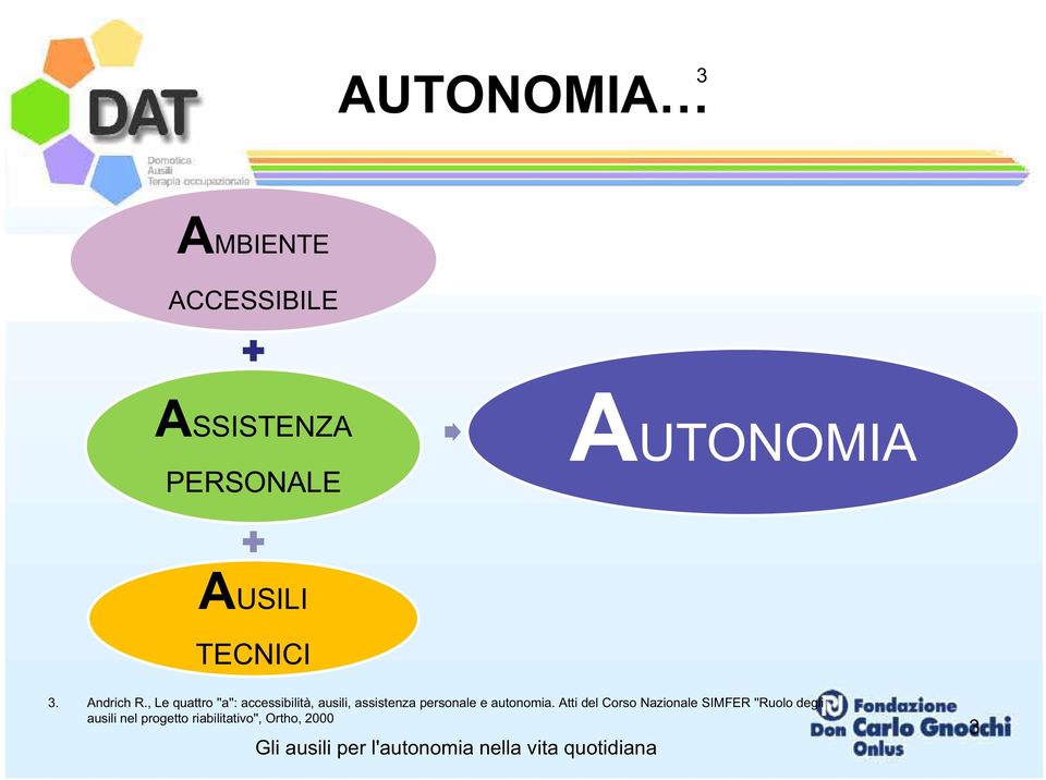 , Le quattro ''a'': accessibilità, ausili, assistenza personale e