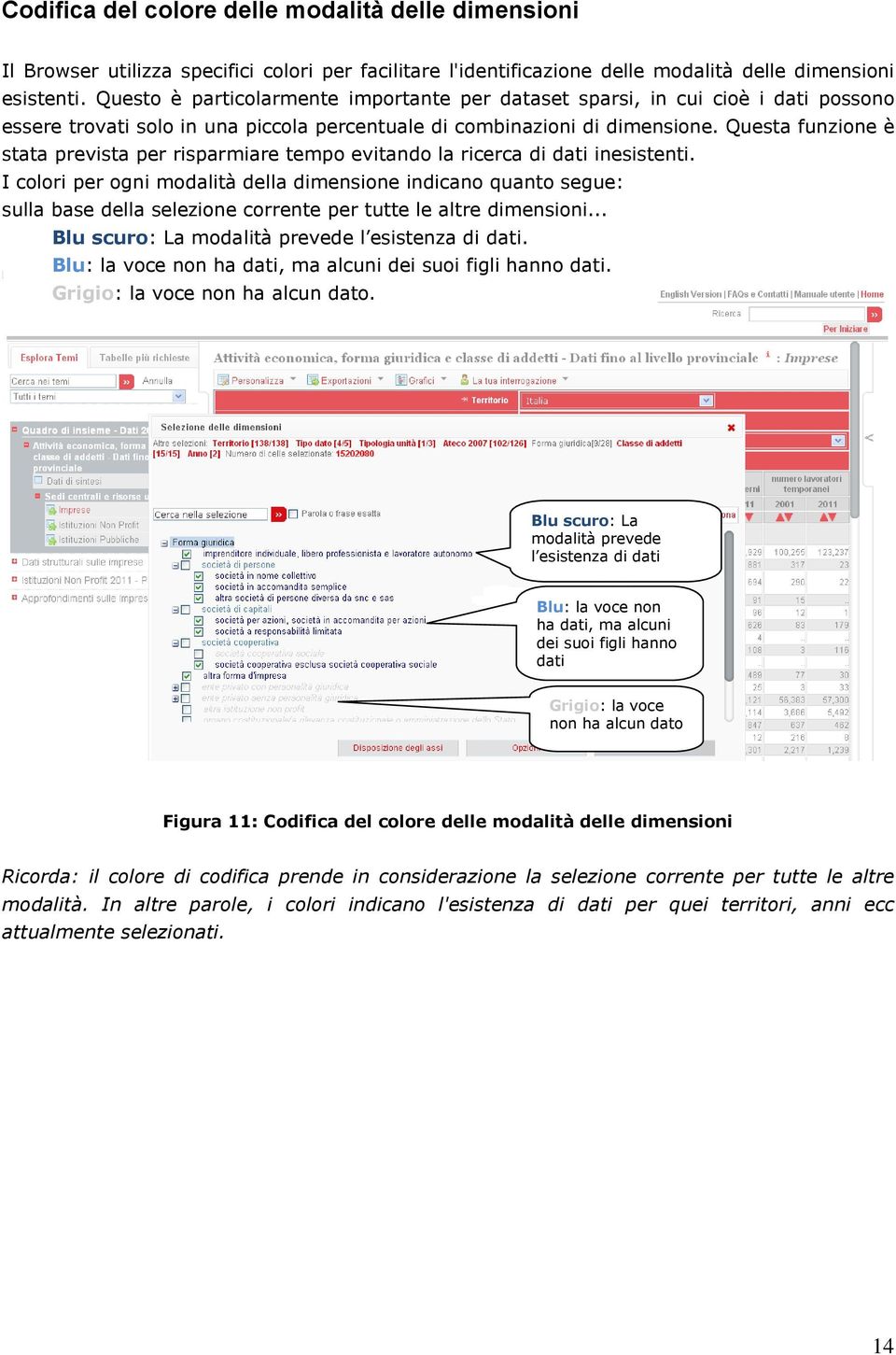 Questa funzione è stata prevista per risparmiare tempo evitando la ricerca di dati inesistenti.