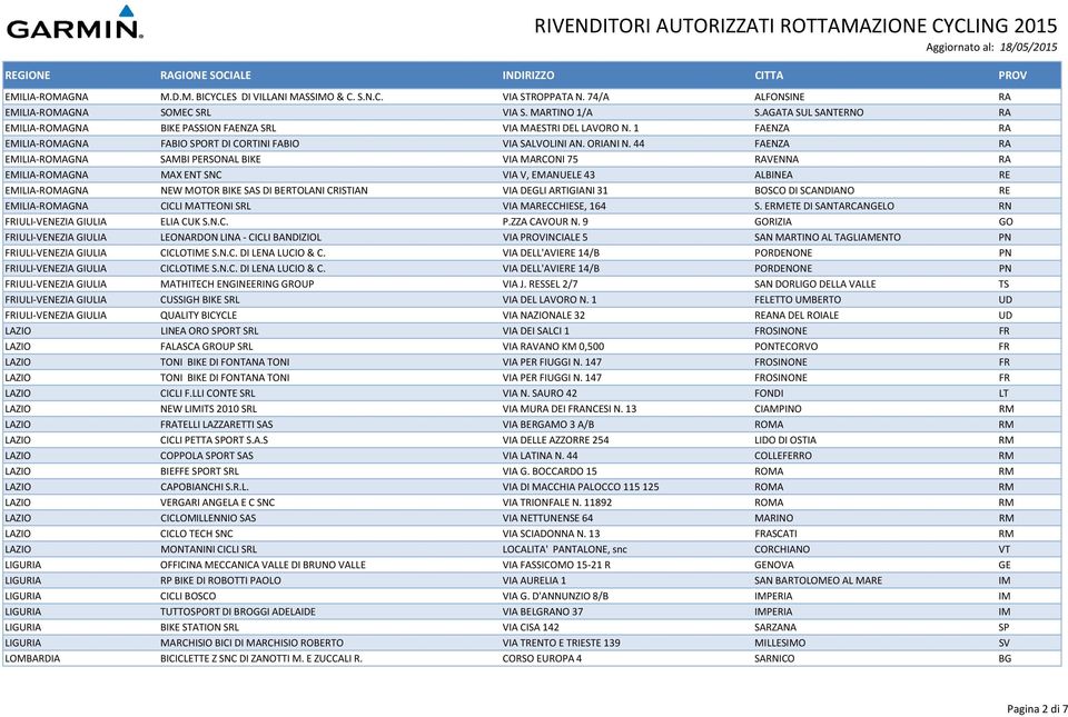 44 FAENZA RA EMILIA ROMAGNA SAMBI PERSONAL BIKE VIA MARCONI 75 RAVENNA RA EMILIA ROMAGNA MAX ENT SNC VIA V, EMANUELE 43 ALBINEA RE EMILIA ROMAGNA NEW MOTOR BIKE SAS DI BERTOLANI CRISTIAN VIA DEGLI