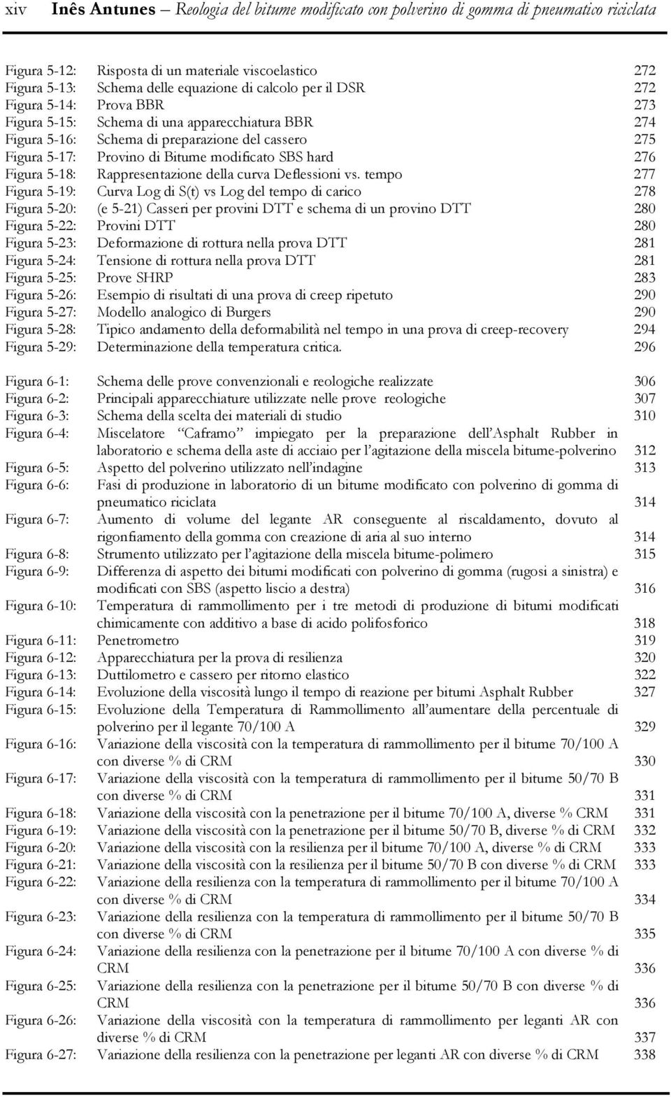 Figura 5-18: Rappresentazione della curva Deflessioni vs.