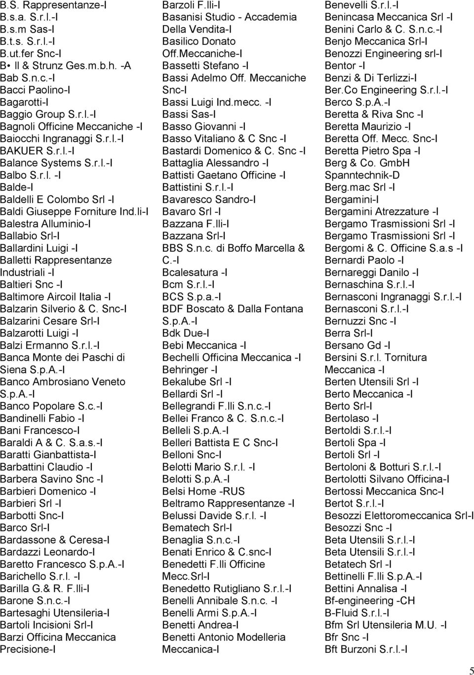 li- Balestra Alluminio- Ballabio Srl- Ballardini Luigi - Balletti Rappresentanze ndustriali - Baltieri Snc - Baltimore Aircoil talia - Balzarin Silverio & C.