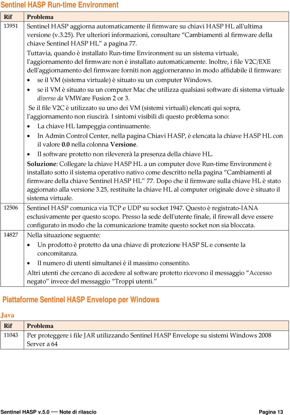 Tuttavia, quando è installato Run-time Environment su un sistema virtuale, l'aggiornamento del firmware non è installato automaticamente.