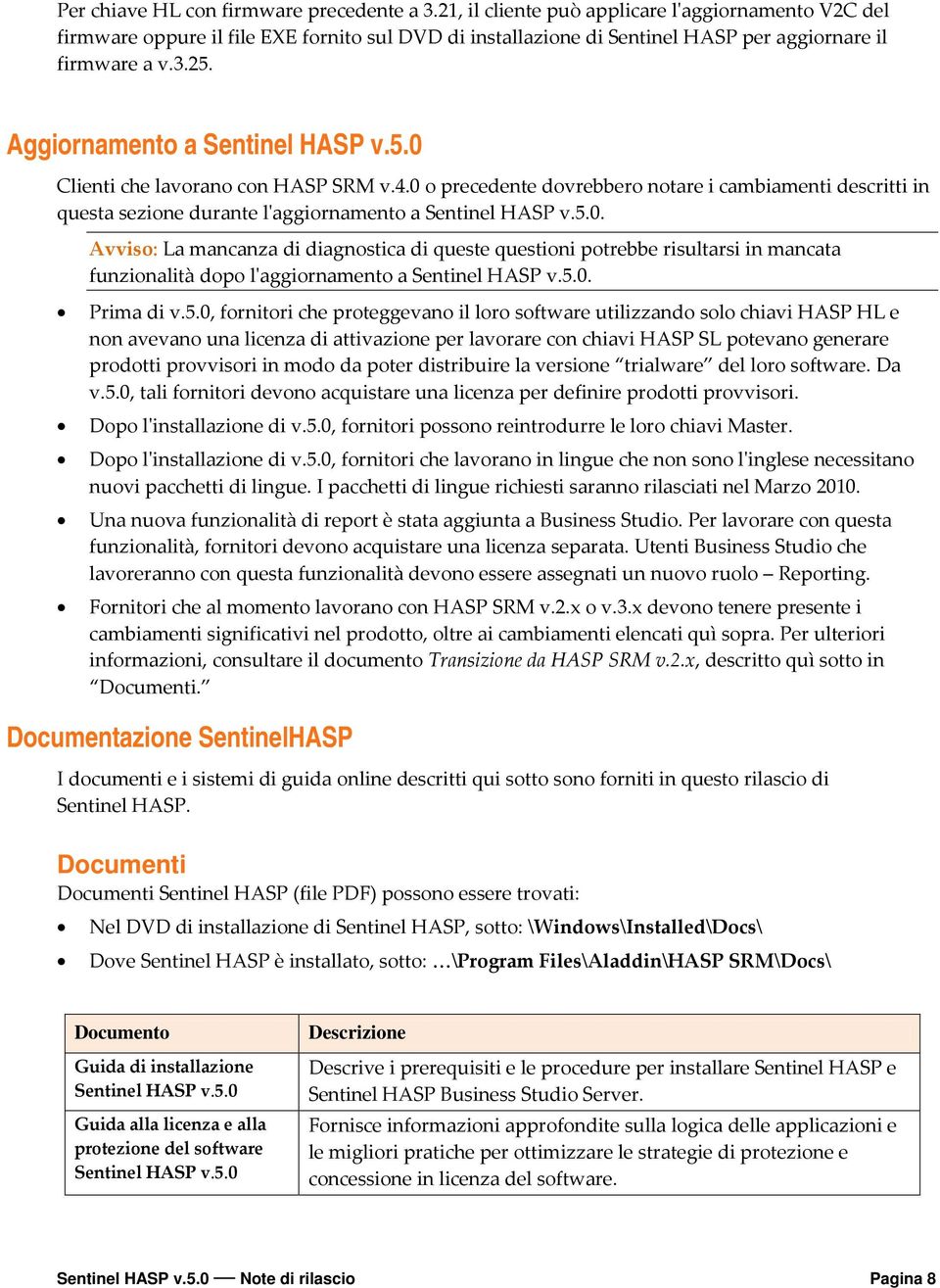 5.0 Clienti che lavorano con HASP SRM v.4.0 o precedente dovrebbero notare i cambiamenti descritti in questa sezione durante l'aggiornamento a Sentinel HASP v.5.0. Avviso: La mancanza di diagnostica di queste questioni potrebbe risultarsi in mancata funzionalità dopo l'aggiornamento a Sentinel HASP v.