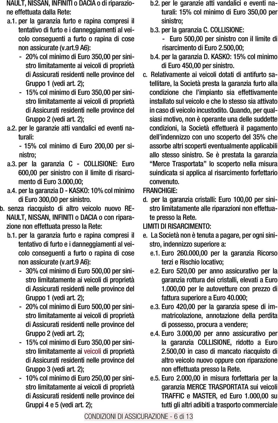 9 A6): - 20% col minimo di Euro 350,00 per sinistro limitatamente ai veicoli di proprietà di Assicurati residenti nelle province del Gruppo 1 (vedi art.