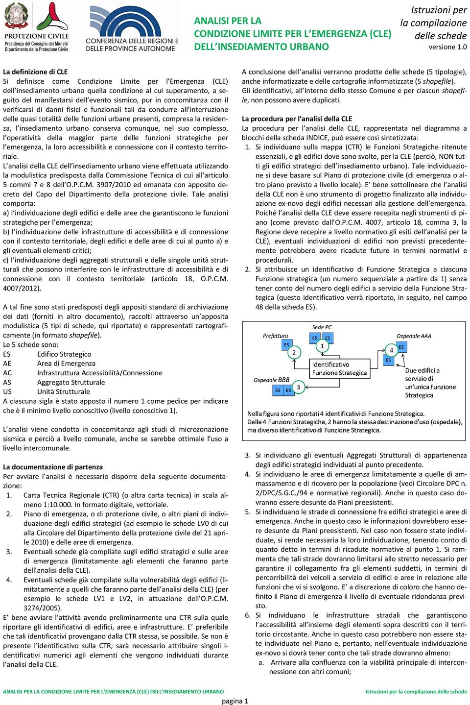 concomitanza con il verificarsi di danni fisici e funzionali tali da condurre all interruzione delle quasi totalità delle funzioni urbane presenti, compresa la residenza, l insediamento urbano