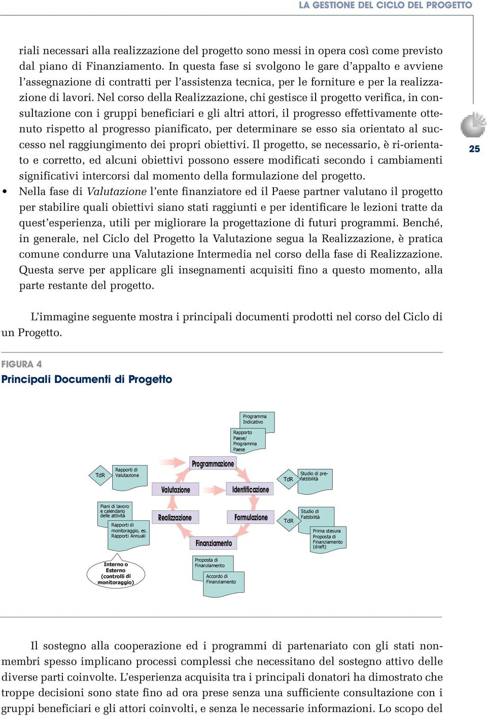 Nel corso della Realizzazione, chi gestisce il progetto verifica, in consultazione con i gruppi beneficiari e gli altri attori, il progresso effettivamente ottenuto rispetto al progresso pianificato,