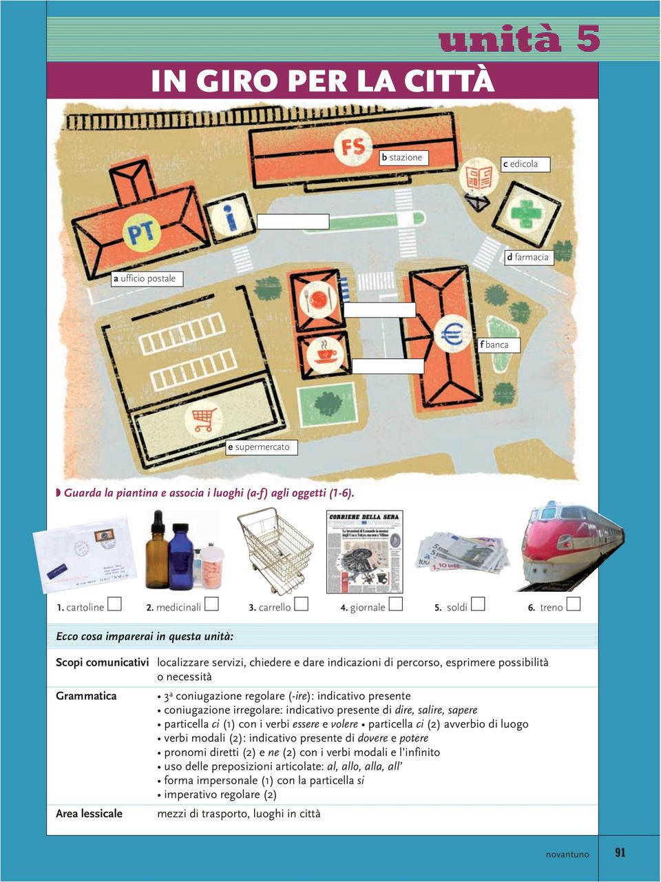 treno Ecco cosa imparerai in questa unità: Scopi comunicativi localizzare servizi, chiedere e dare indicazioni di percorso, esprimere possibilità o necessità Grammatica 3 a coniugazione regolare