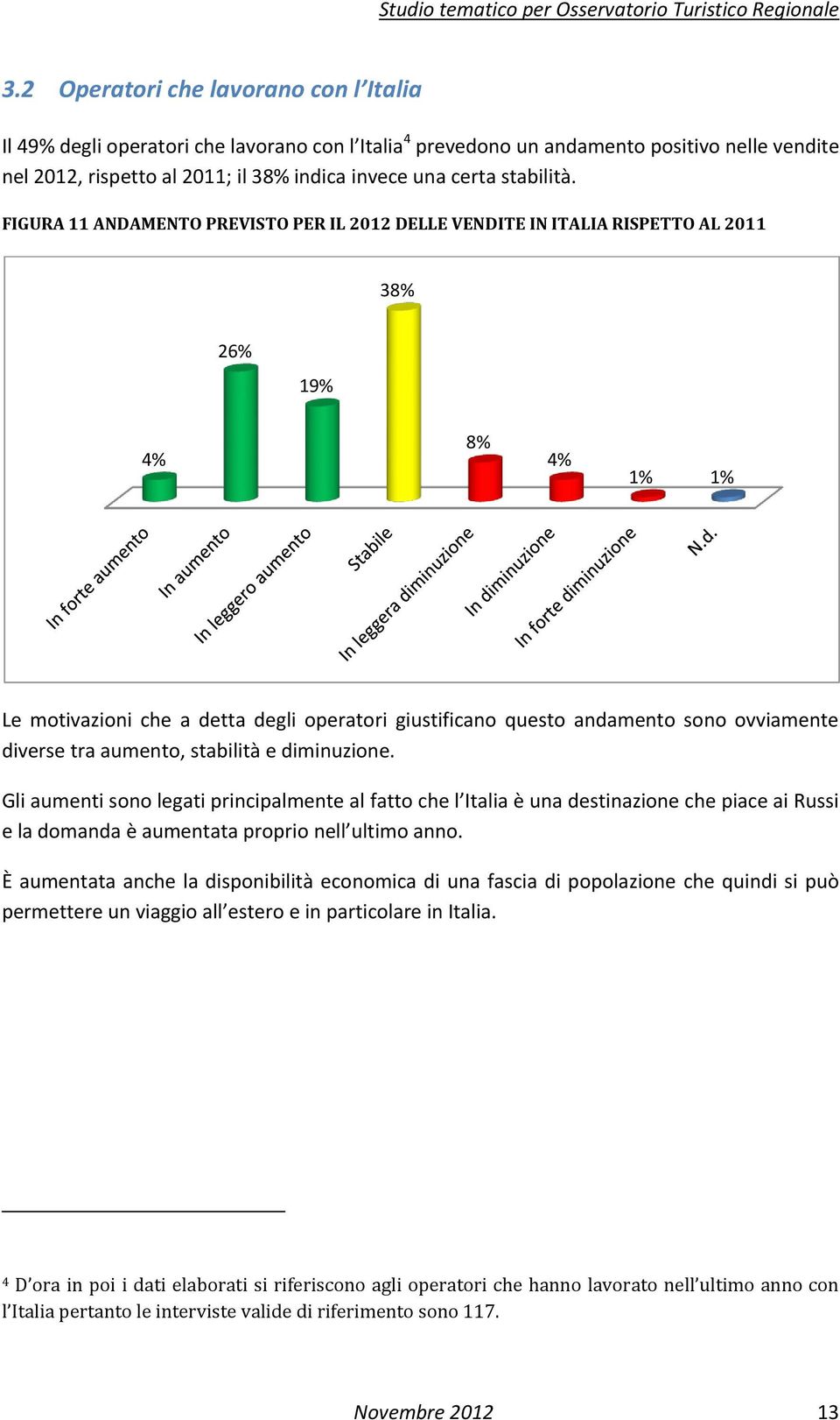 FIGURA 11 ANDAMENTO PREVISTO PER IL 2012 DELLE VENDITE IN ITALIA RISPETTO AL 2011 38% 26% 19% 4% 8% 4% 1% 1% Le motivazioni che a detta degli operatori giustificano questo andamento sono ovviamente