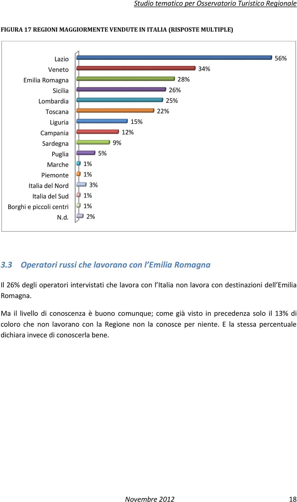 3 Operatori russi che lavorano con l Emilia Romagna Il 26% degli operatori intervistati che lavora con l Italia non lavora con destinazioni dell Emilia Romagna.