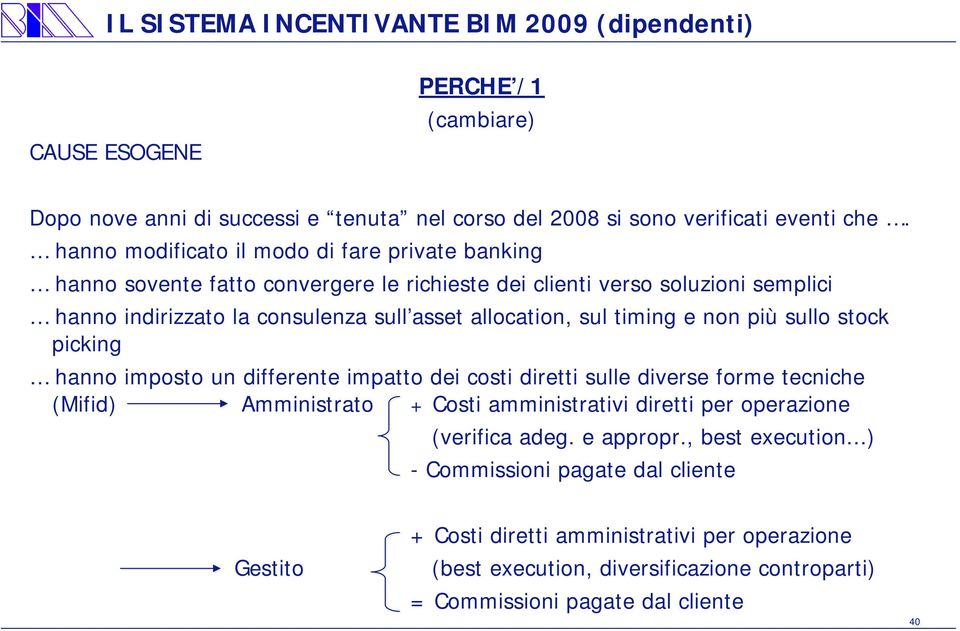 timing e non più sullo stock picking hanno imposto un differente impatto dei costi diretti sulle diverse forme tecniche (Mifid) Amministrato + Costi amministrativi diretti per operazione