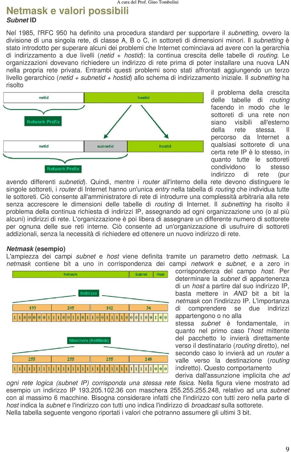 Il subnetting è stato introdotto per superare alcuni dei problemi che Internet cominciava ad avere con la gerarchia di indirizzamento a due livelli (netid + hostid): la continua crescita delle