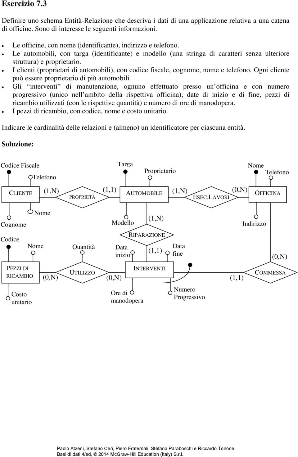 I clienti (proprietari di automobili), con codice fiscale, cognome, nome e telefono. Ogni cliente può essere proprietario di più automobili.